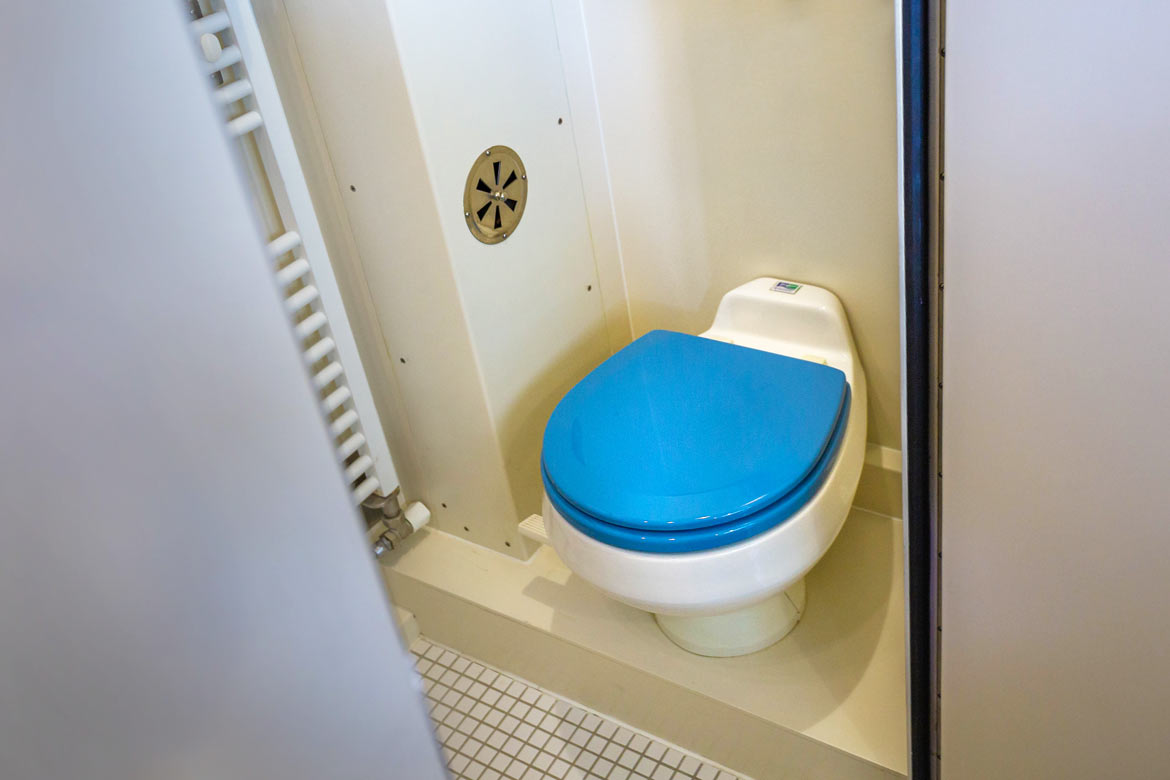 Wohnmobil Toiletten Campingklos