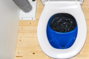 Trockentoilette Wohnmobil