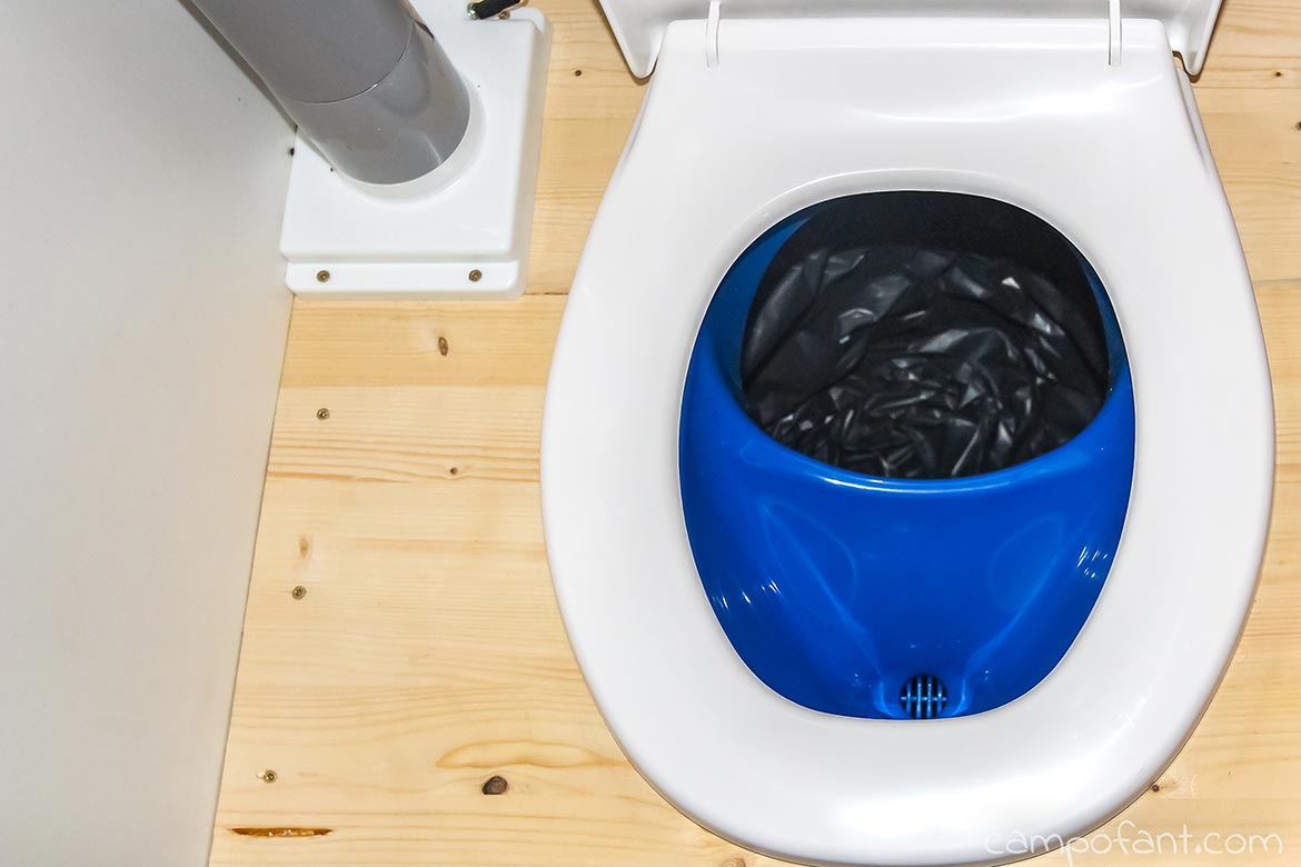 Trockentoilette Wohnmobil