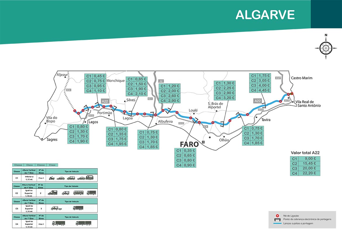 Maut Algarve Karte