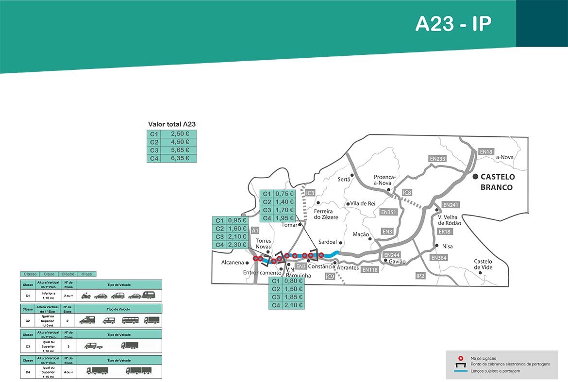 Maut Portugal Centro A23 Karte