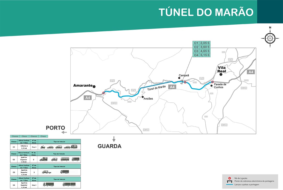 Maut Portugal Tunel do Marao Karte