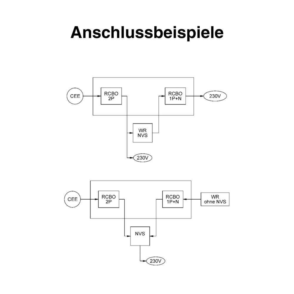 Anschlussbeispiele RCBO 1630 Votronic 2153
