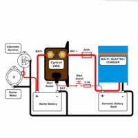 Batterietrennrelais Cyrix-CT 230A 12V 24V Victron