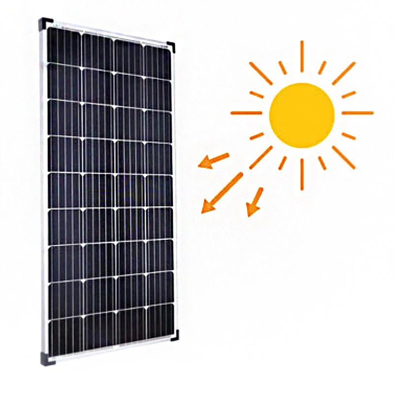 Solaranlage nachrüsten