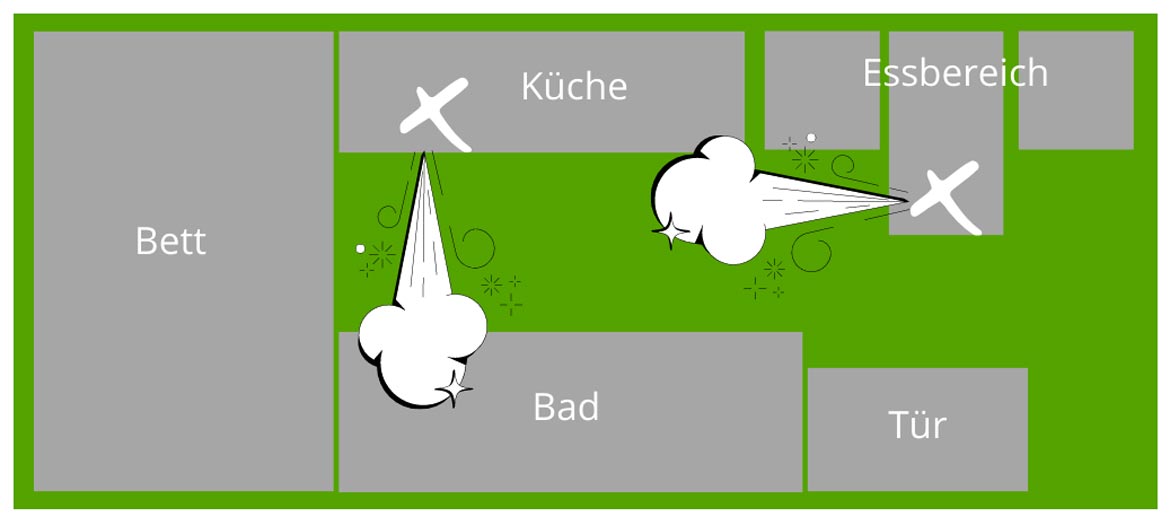 Mobile Klimaanlage im Wohnmobil unsere Erfahrung