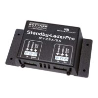 Standby-Lader Pro Büttner