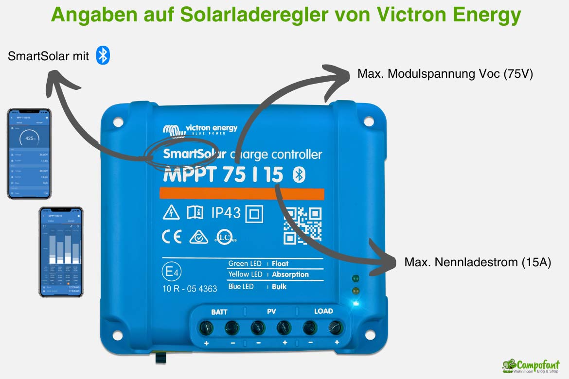 MPPT Solarladeregler Victron Größe erkennen
