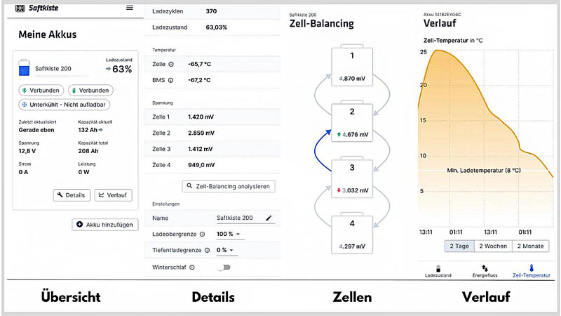 Saftkiste App