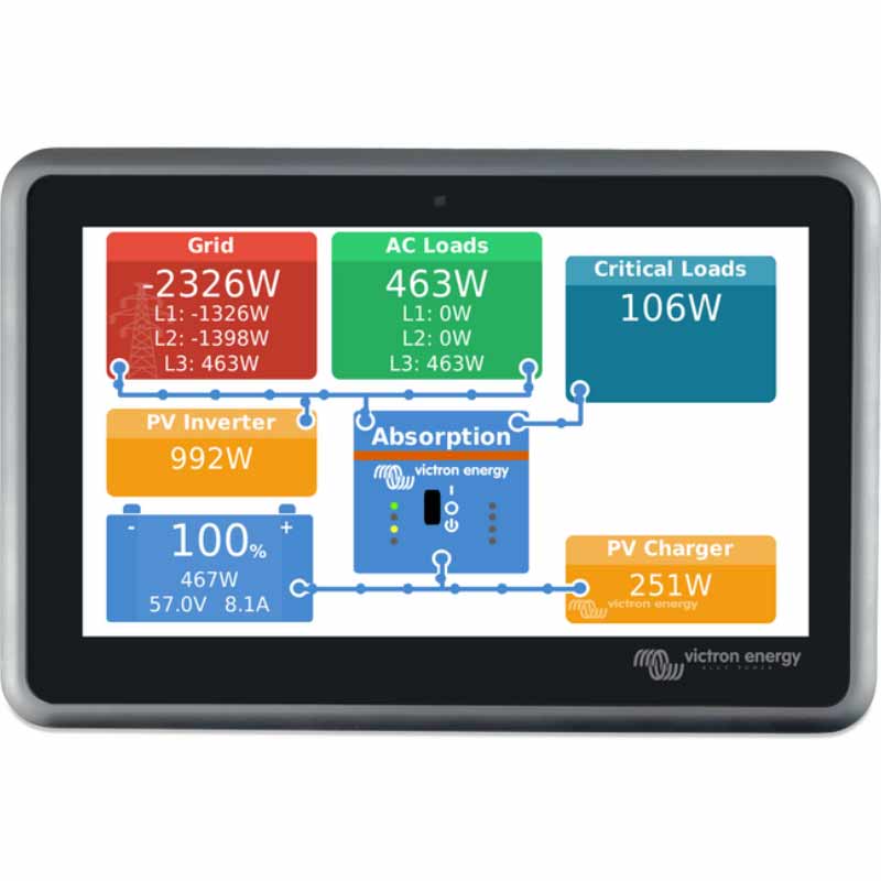 Ekrano GX Victron Energy