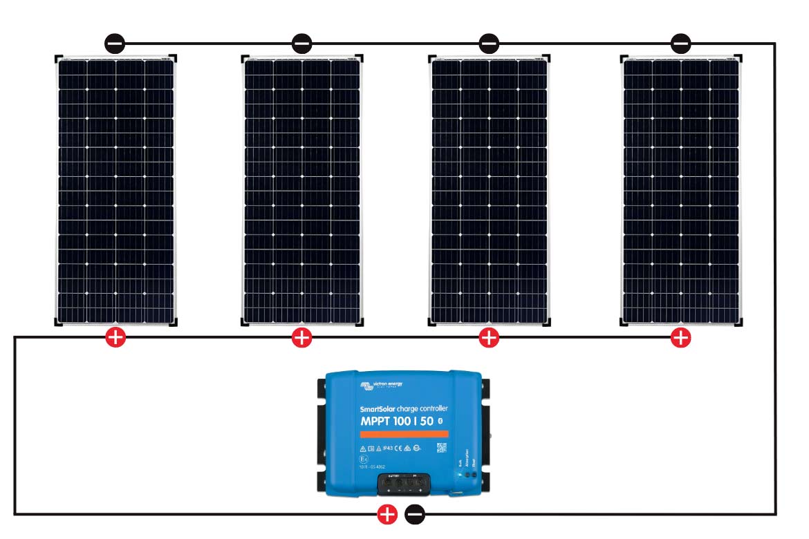 Solarmodule Parallelschaltung