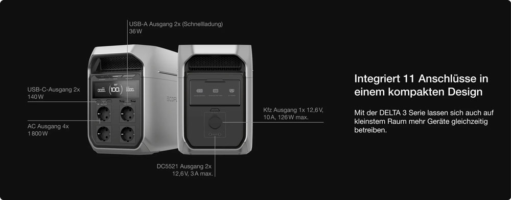 EcoFlow DELTA 3 Anschlüsse