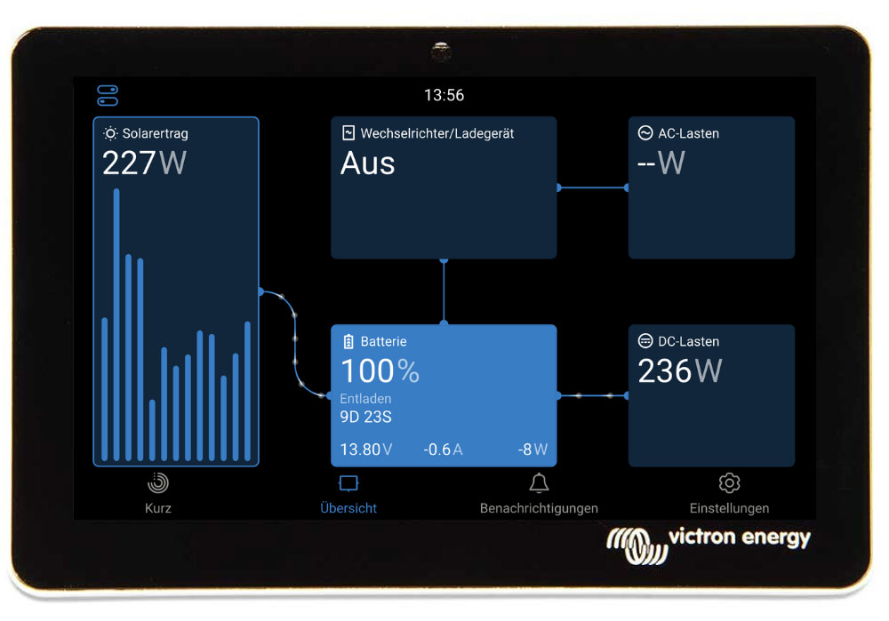 Victron neues Interface dunkel