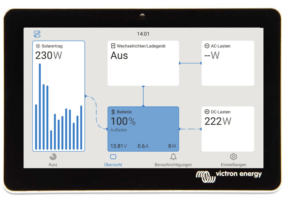 Victron neues Interface hell