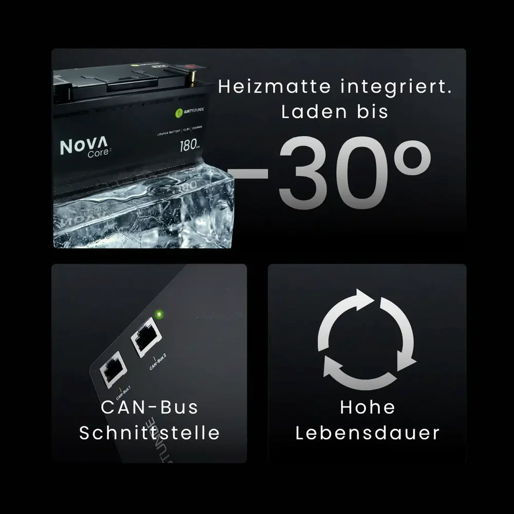 wattstunde-nova-core-2-can-bus Wattstunde 500Ah Nova Core 2 Heizmatte und Can-BUS