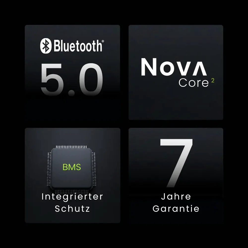 wattstunde-nova-core-2-garantie-bms Wattstunde 500Ah Nova Core 2 Schutz und Garantie
